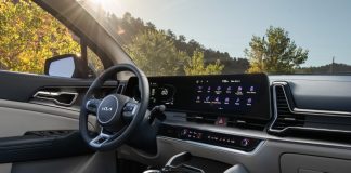 2023 Kia Sportage Hybrid EX : A New Version of this Excellent CUV