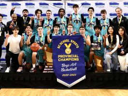 BC SCHOOL SPORTS BOYS BASKETBALL PROVINCIAL CHAMPIONSHIPS COME TO AN END