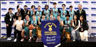 BC SCHOOL SPORTS BOYS BASKETBALL PROVINCIAL CHAMPIONSHIPS COME TO AN END