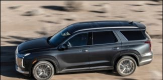 2023 Hyundai Palisade Urban Review. This Family SUV is Impressive!