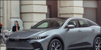 2023 Toyota Crown Hybrid Platinum Review.  New hybrid Sedan!