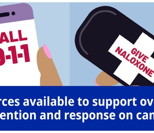 Resources available to support campus overdose prevention, response