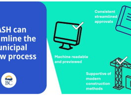 Online toolkit helps build homes faster as rents fall